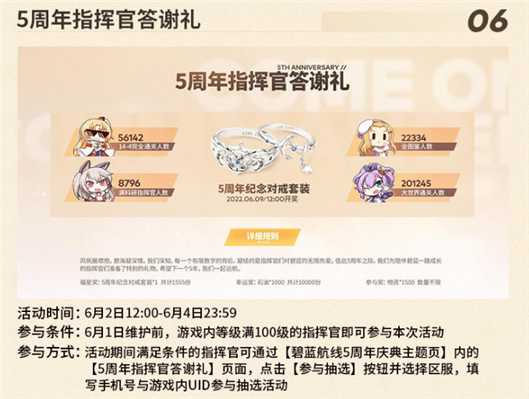 碧蓝航线五周年戒指怎么获得