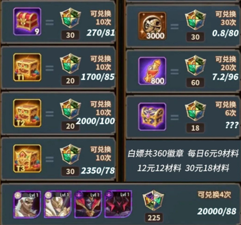 剑与远征演武试炼兑换什么好