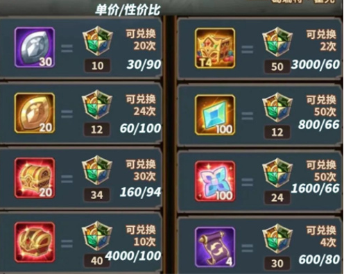 剑与远征演武试炼兑换什么好