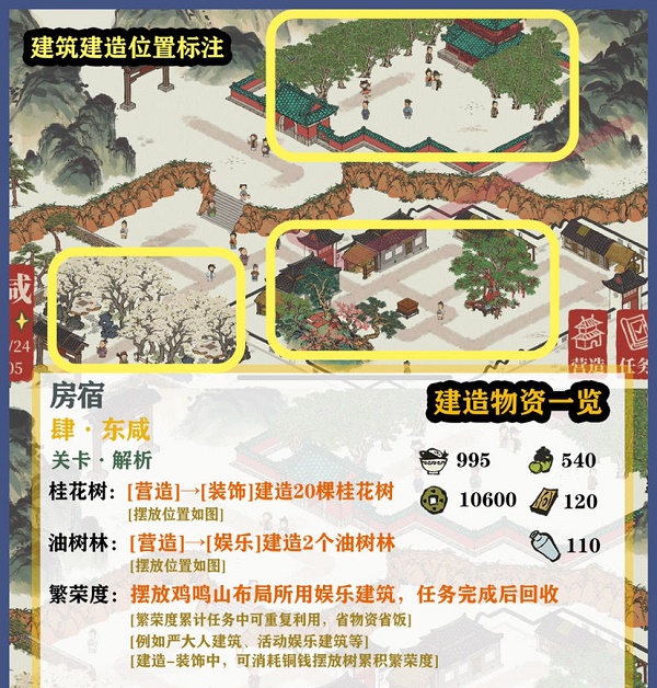 江南百景图房宿关卡攻略