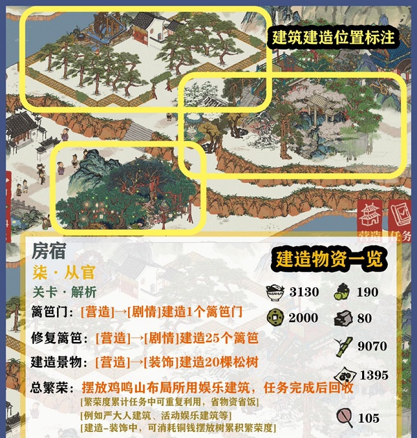 江南百景图房宿关卡攻略