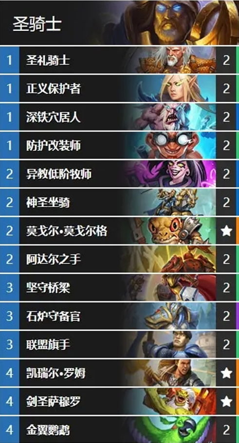 炉石传说圣骑士卡组推荐2022