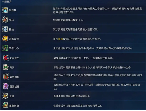 重生细胞变异图纸掉落大全