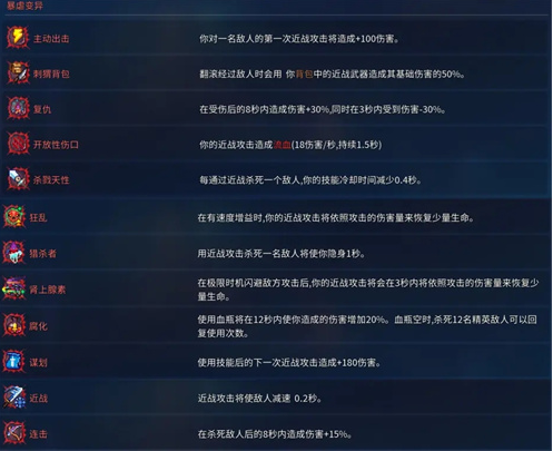 重生细胞变异图纸掉落大全