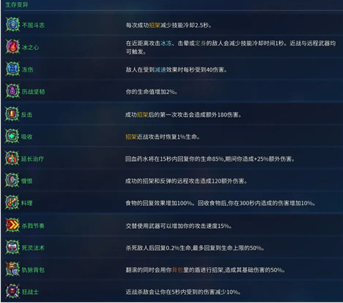 重生细胞变异图纸掉落大全