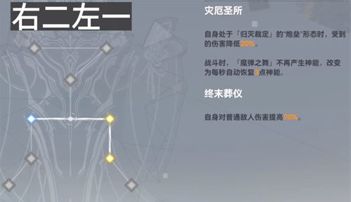 深空之眼暗星海拉神格怎么搭配