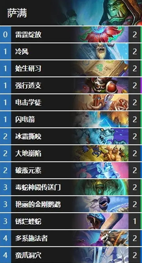 炉石传说圣骑士卡组推荐2022