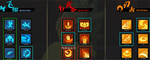 枪火重生手游青燕怎么玩