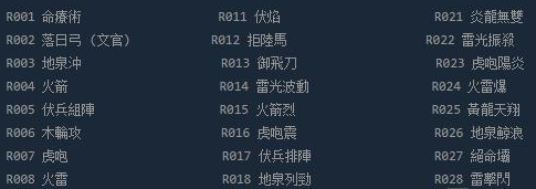 三国群英传2秘籍编号分享