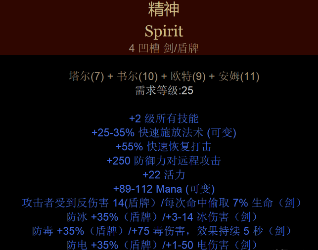 符文之语大全
