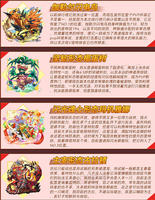 口袋妖怪复刻宠物强度排行榜攻略最新2022