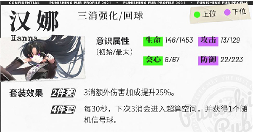 2022战双帕弥什冰露意识搭配推荐