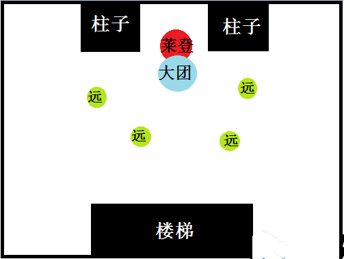 魔兽世界8.3莱登副本攻略