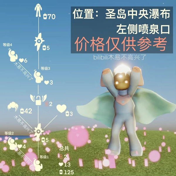 光遇复刻7.1需要多少蜡烛