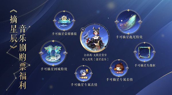 王者荣耀公孙离逐星追乐星元皮肤怎么获得