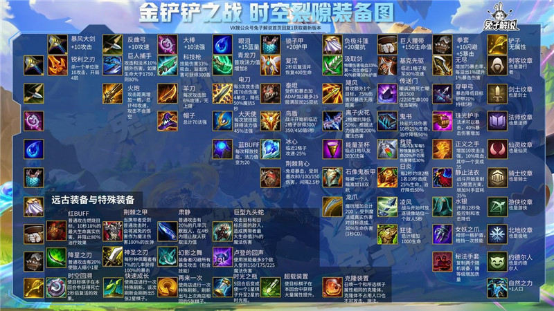 金铲铲之战怎么玩