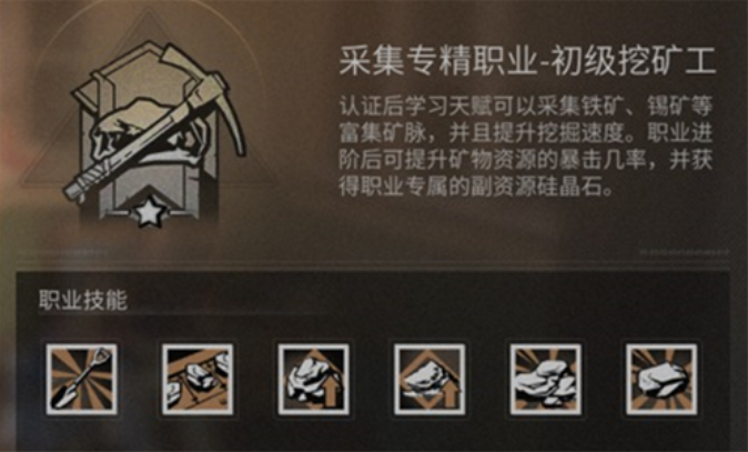 明日之后挖矿工专属资源有哪些
