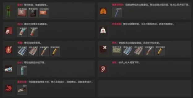 暗区突围怎么玩
