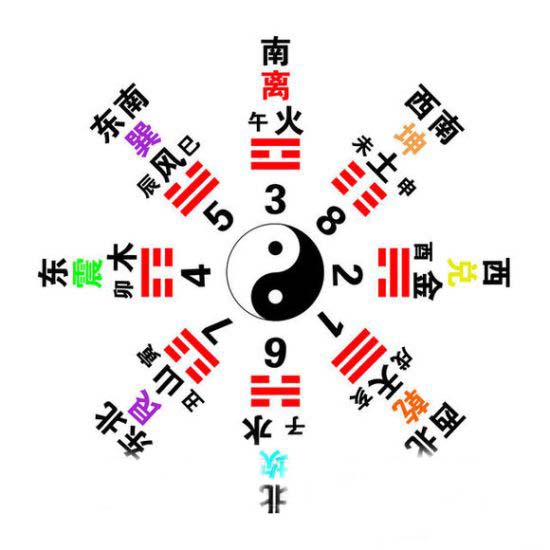 侠客风云传天王线大地图一览