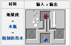 我的世界地狱疣的作用是什么