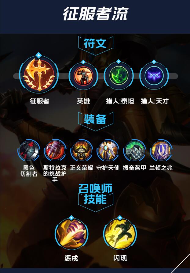 lol手游皇子出装天赋符文怎么加点