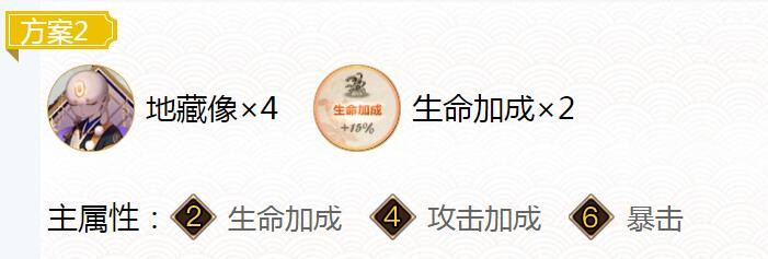 2022阴阳师御馔津御魂搭配