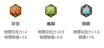 王者荣耀镜怎么玩