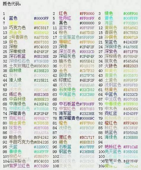 球球大作战名字颜色代码复制粘贴大全2021最新
