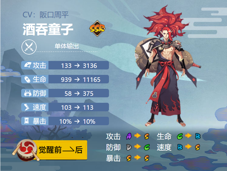 阴阳师酒吞童子御魂搭配推荐2022
