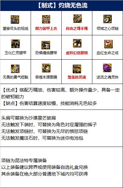 dnf110级蓝拳毕业装备怎么搭配 搭配推荐