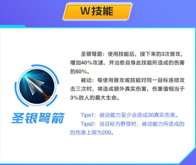 英雄联盟手游薇恩出装连招天赋技能详解