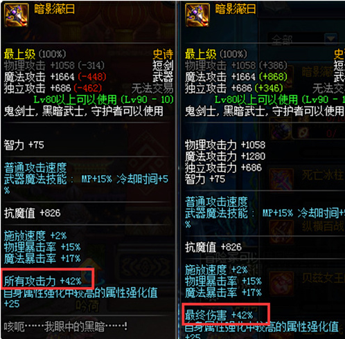 dnf最终伤害详细解析