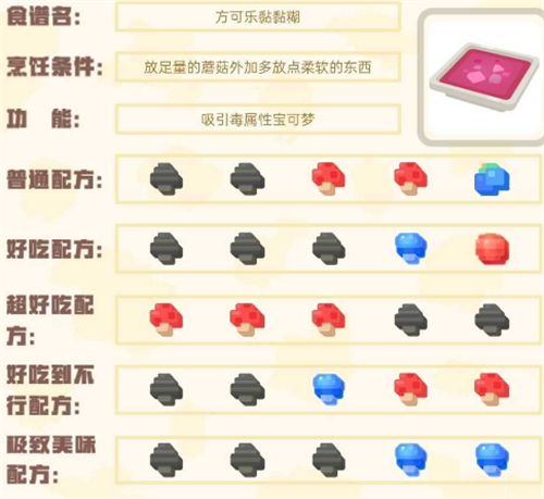 宝可梦大探险食谱图鉴大全 100%必出神兽全属性食谱