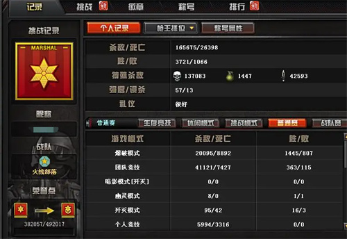 cf军衔等级划分图片