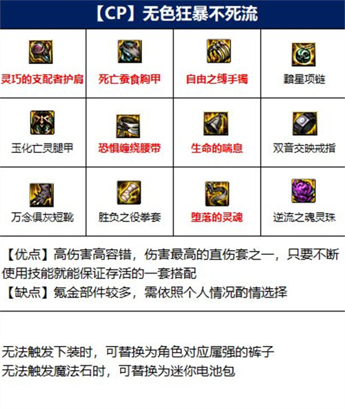 dnf110版本男散打装备推荐 2022武极装备搭配攻略