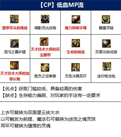 dnf110版本男散打装备推荐 2022武极装备搭配攻略