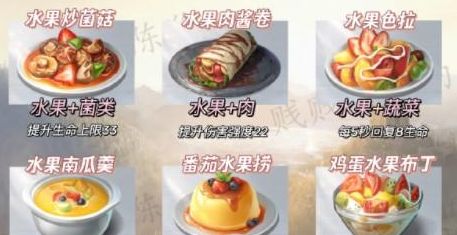 《黎明觉醒》列巴怎么制作