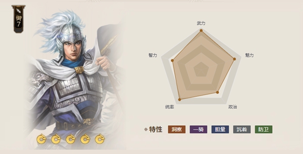 三国志战棋版赵云属性介绍 三国志战棋版赵云怎么样