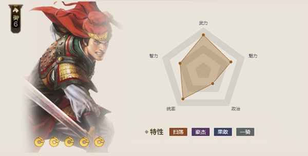 三国志战棋版凌统属性介绍2