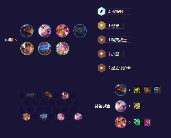 《金铲铲之战》未来星守卡莎阵容搭配攻略