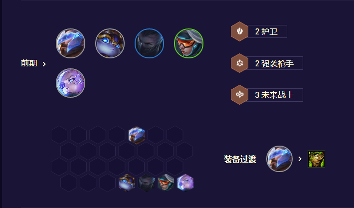 《金铲铲之战》S8.5未来九五EZ阵容搭配攻略