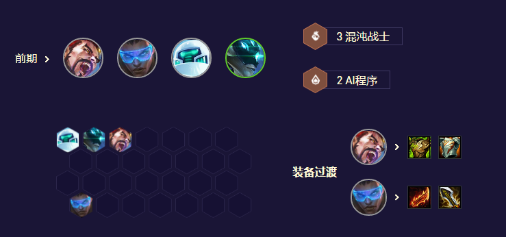 《金铲铲之战》S8.5九五魔盗阵容搭配攻略