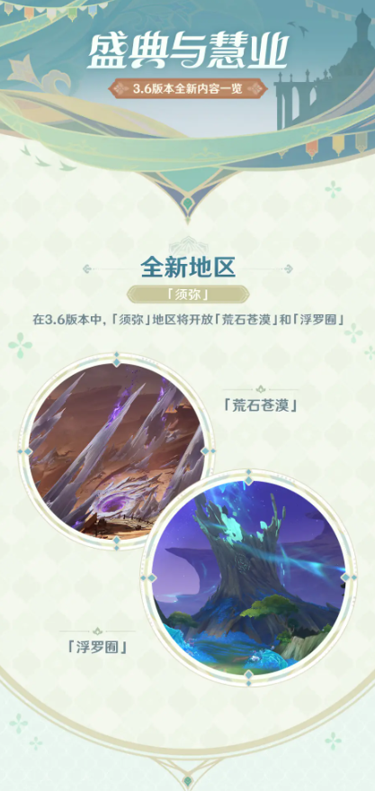 《原神》3.6版本更新内容攻略
