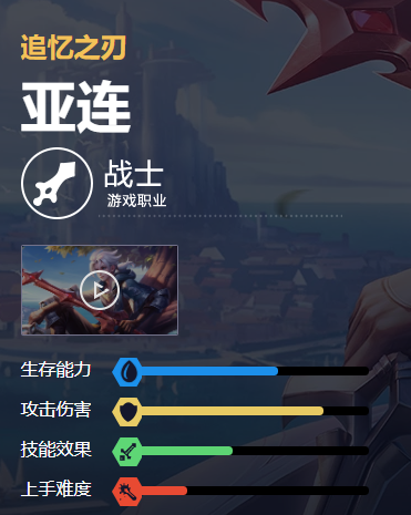 王者荣耀S32赛季新英雄亚连详细介绍 亚连技能出装玩法汇总