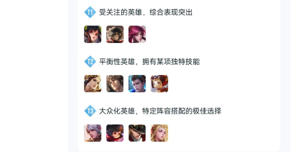 王者荣耀发育路射手辅助搭配阵容推荐 王者射手怎么搭配辅助