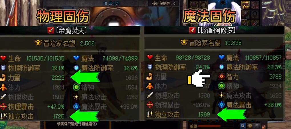 dnf旅人是百分比还是固伤