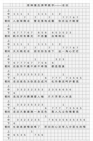原神凉凉无歌词版键盘版琴谱大全一览