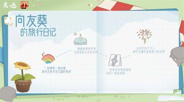 光遇有友向日葵积分获取详细步骤方法攻略