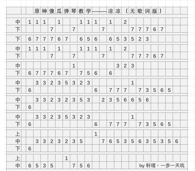 原神凉凉无歌词版键盘版琴谱大全一览