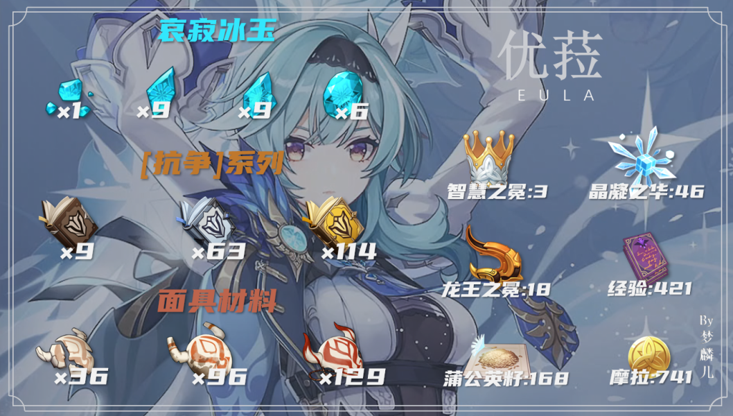 原神优菈突破材料明细介绍一览,优菈突破材料采集路线攻略介绍